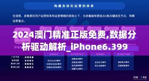 2024澳门精准正版免费,数据分析驱动解析_iPhone6.399