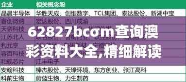 62827bcσm查询澳彩资料大全,精细解读解析_模拟版12.390