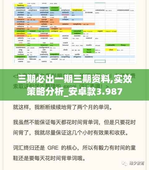 三期必出一期三期资料,实效策略分析_安卓款3.987