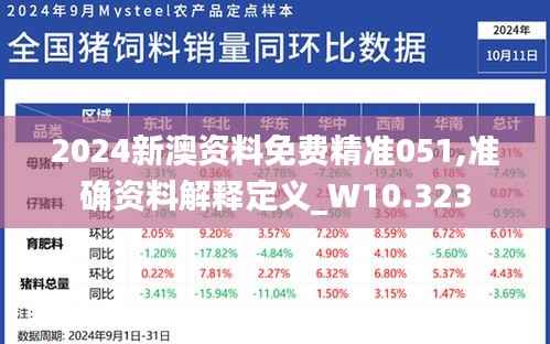 2024新澳资料免费精准051,准确资料解释定义_W10.323