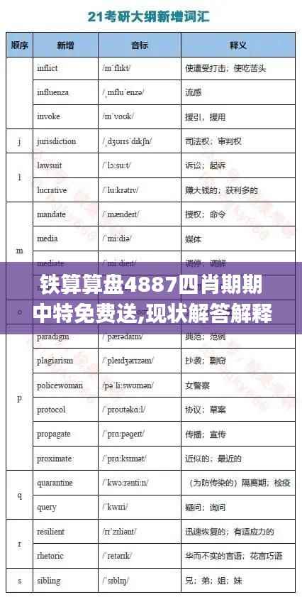 铁算算盘4887四肖期期中特免费送,现状解答解释定义_ios6.242