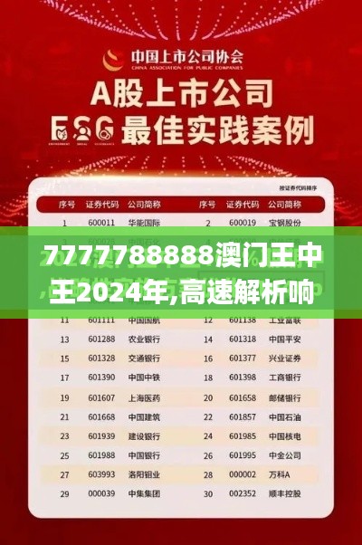 7777788888澳门王中王2024年,高速解析响应方案_GM版5.881