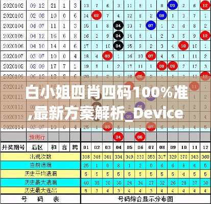 白小姐四肖四码100%准,最新方案解析_Device7.547