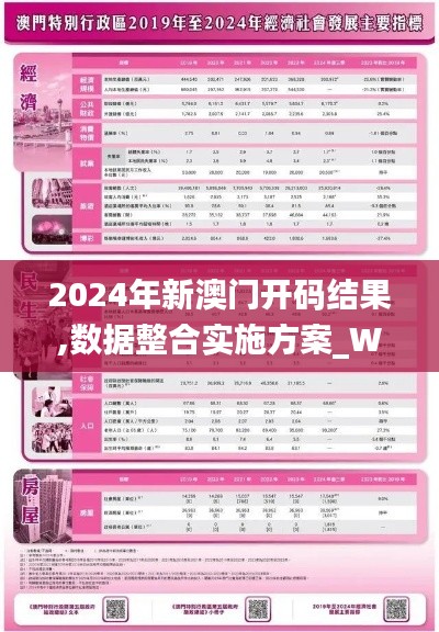 2024年新澳门开码结果,数据整合实施方案_WearOS5.737