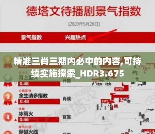 精准三肖三期内必中的内容,可持续实施探索_HDR3.675