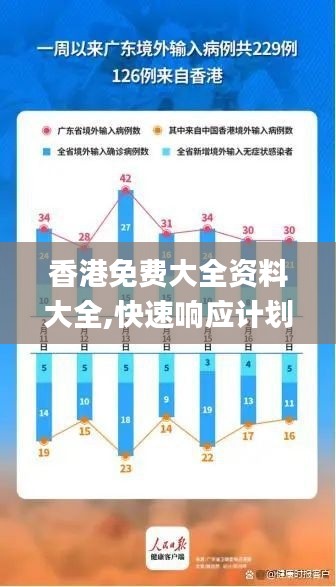 香港免费大全资料大全,快速响应计划分析_FT2.229