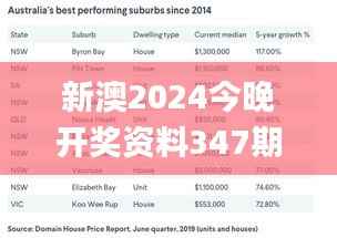 新澳2024今晚开奖资料347期,实地考察数据解析_Executive13.903