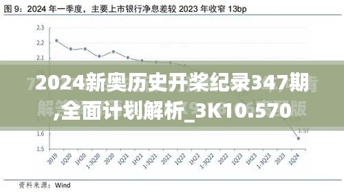 2024新奥历史开桨纪录347期,全面计划解析_3K10.570