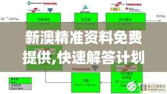 新澳精准资料免费提供,快速解答计划设计_增强版14.610