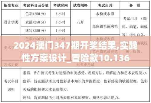 2024澳门347期开奖结果,实践性方案设计_冒险款10.136