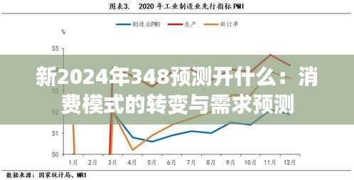 新2024年348预测开什么:消费模式的转变与需求预测