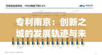 专利南京:创新之城的发展轨迹与未来展望