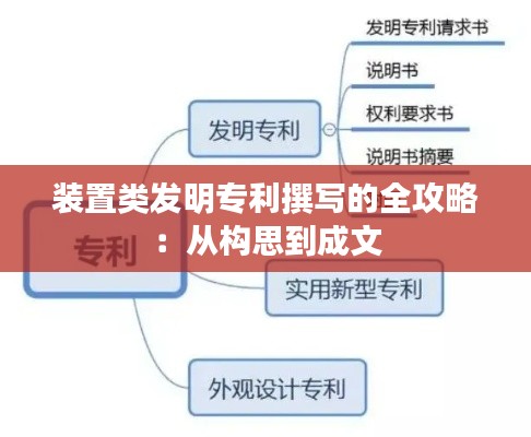 装置类发明专利撰写的全攻略:从构思到成文