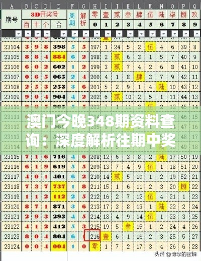 澳门今晚348期资料查询:深度解析往期中奖走势