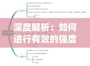 深度解析:如何进行有效的强度分析