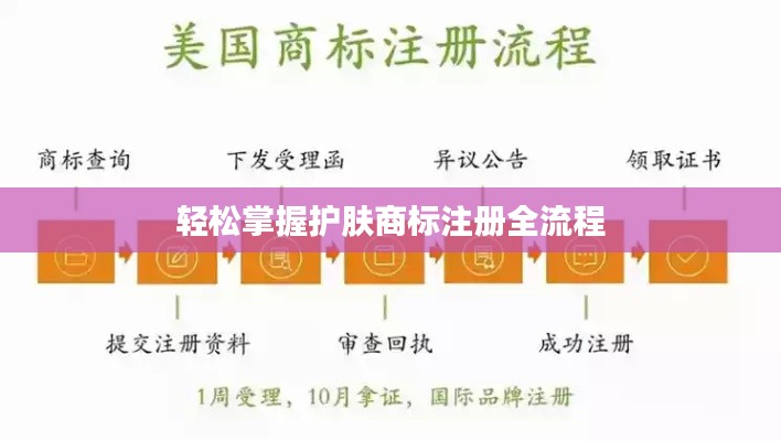 洵属可贵 第3页