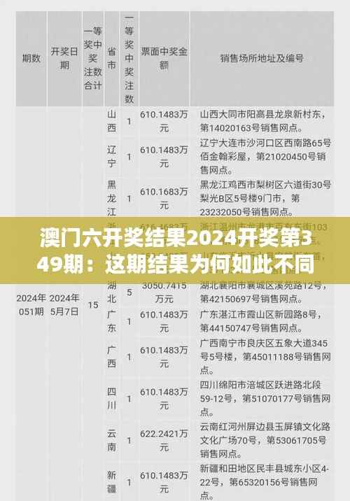 澳门六开奖结果2024开奖第349期:这期结果为何如此不同
