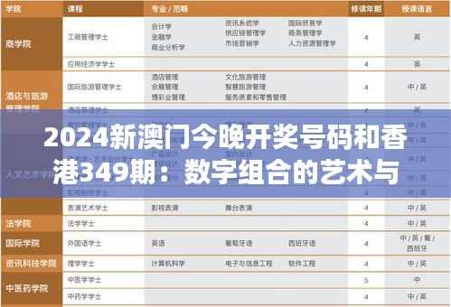 2024新澳门今晚开奖号码和香港349期:数字组合的艺术与科学