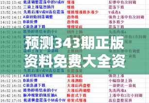 预测343期正版资料免费大全资料:把握未来的必备工具