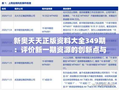 新奥天天正版资料大全349期:评价新一期资源的创新点与改进点