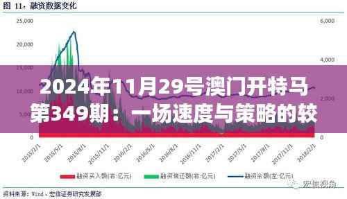 2024年11月29号澳门开特马第349期:一场速度与策略的较量
