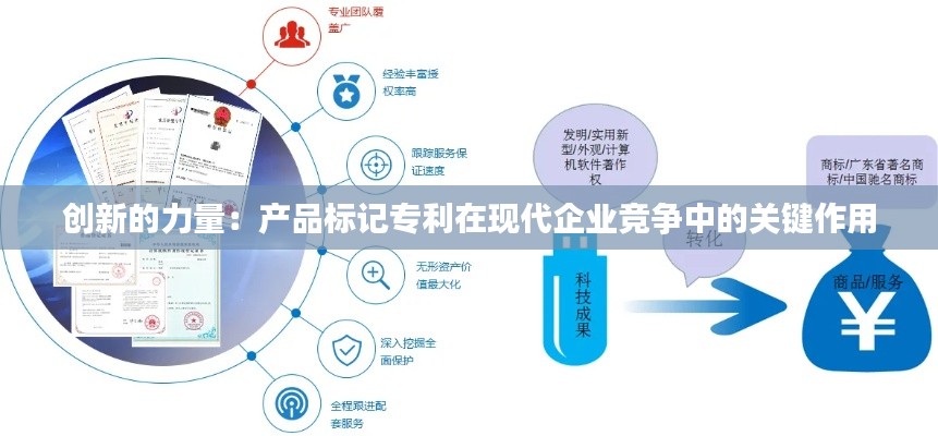 创新的力量:产品标记专利在现代企业竞争中的关键作用