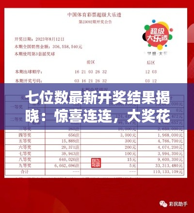 七位数最新开奖结果揭晓:惊喜连连,大奖花落谁家?