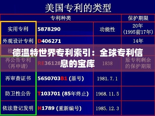 德温特世界专利索引:全球专利信息的宝库