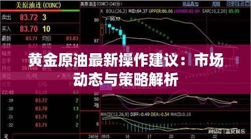 黄金原油最新操作建议:市场动态与策略解析