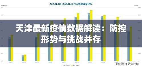 天津最新疫情数据解读:防控形势与挑战并存