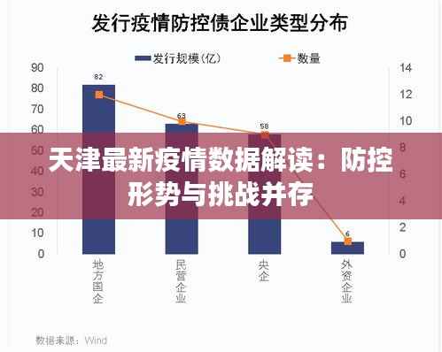 天津最新疫情数据解读:防控形势与挑战并存