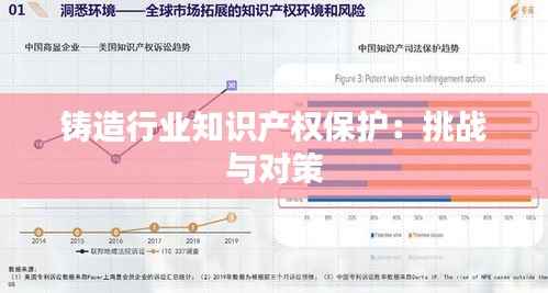 铸造行业知识产权保护:挑战与对策
