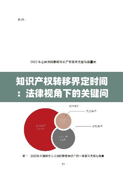 知识产权转移界定时间:法律视角下的关键问题解析