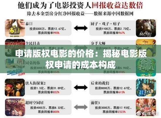 申请版权电影的价格:揭秘电影版权申请的成本构成