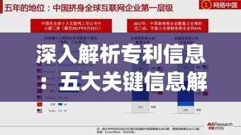 深入解析专利信息:五大关键信息解读