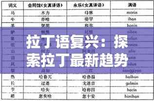 拉丁语复兴:探索拉丁最新趋势与未来