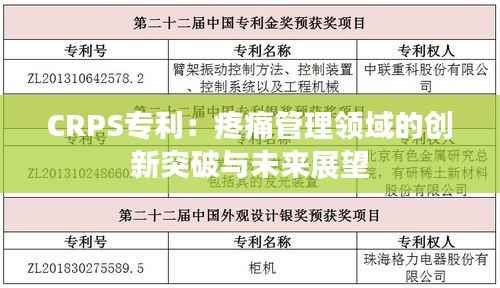 CRPS专利:疼痛管理领域的创新突破与未来展望