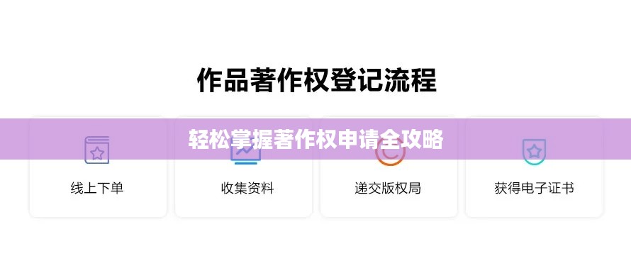 轻松掌握著作权申请全攻略