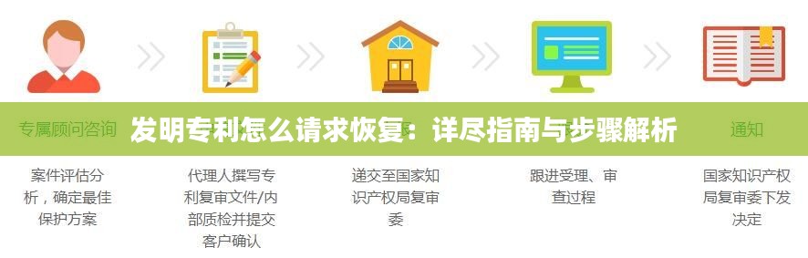发明专利怎么请求恢复:详尽指南与步骤解析