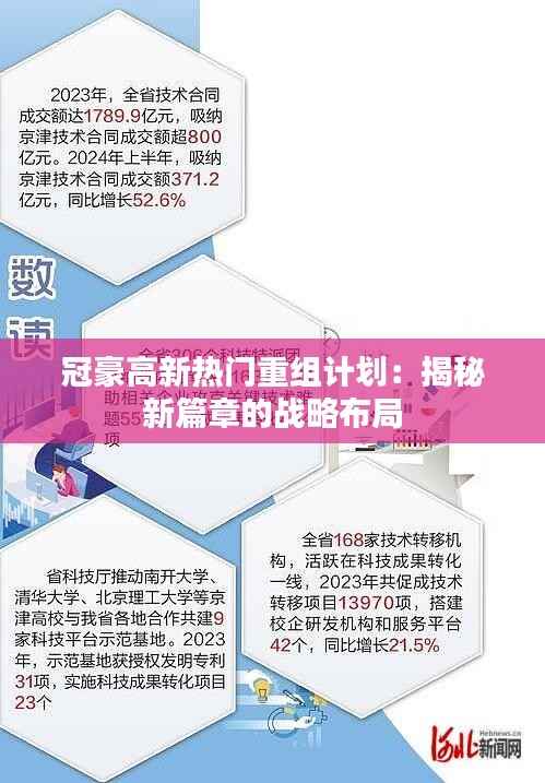 冠豪高新热门重组计划:揭秘新篇章的战略布局