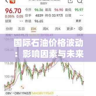 国际石油价格波动:影响因素与未来趋势分析