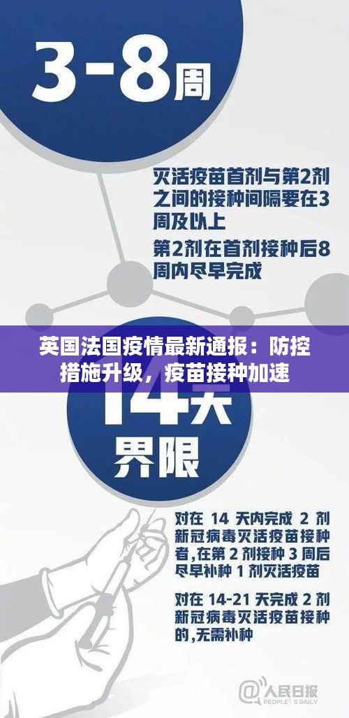 英国法国疫情最新通报:防控措施升级,疫苗接种加速