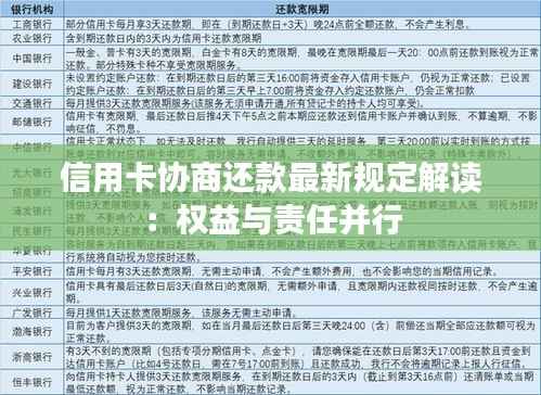 信用卡协商还款最新规定解读:权益与责任并行
