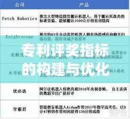 专利评奖指标的构建与优化:推动创新发展的关键因素