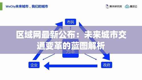 区域网最新公布:未来城市交通变革的蓝图解析