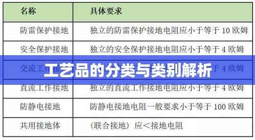 工艺品的分类与类别解析