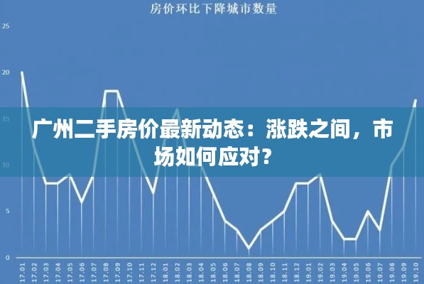 广州二手房价最新动态:涨跌之间,市场如何应对?