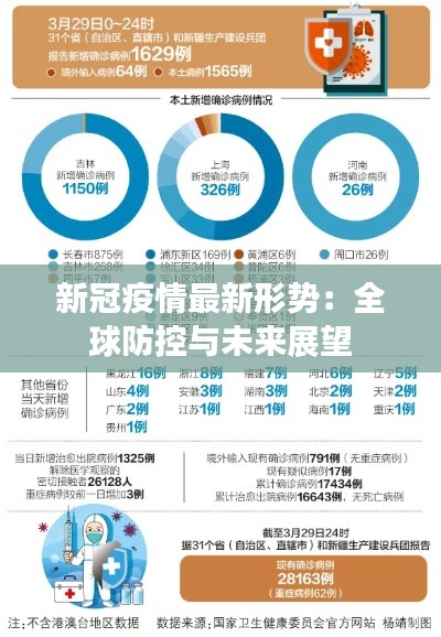新冠疫情最新形势:全球防控与未来展望