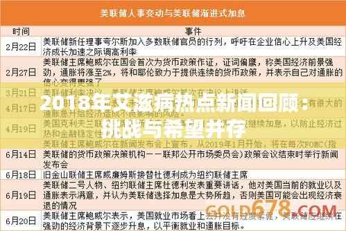 2018年艾滋病热点新闻回顾:挑战与希望并存