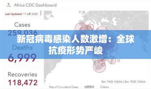 新冠病毒感染人数激增:全球抗疫形势严峻